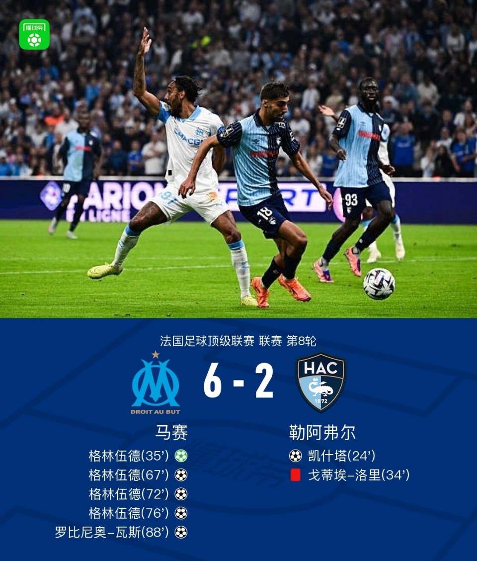 dcX, zdVZP dcX, zdVZP