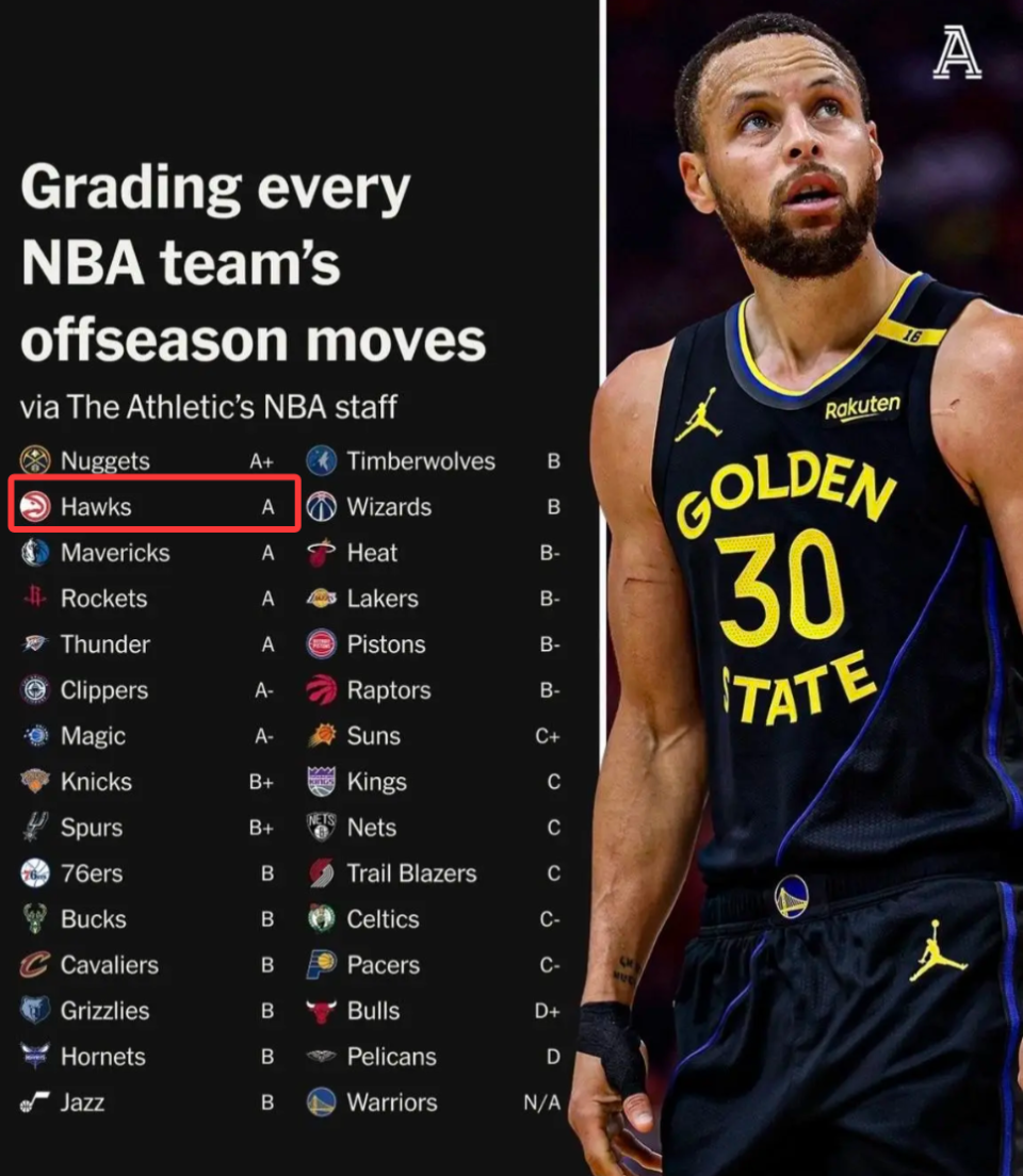 老鹰需要好, 从比赛来看